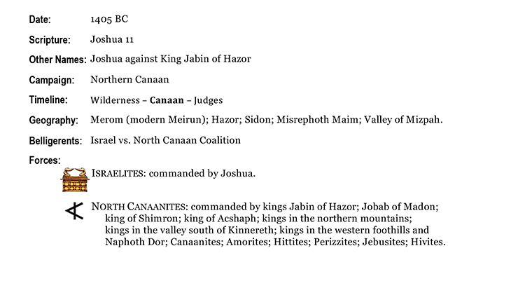 Army of God, ancient history, Bible history, war history, military history, Battle of Waters of Merom, Joshua 11, Northern Kings; King Jabin of Hazor; Canaan North Campaign