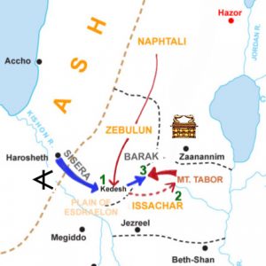 Bible battles, Kishon River, Deborah and Barak, Sisera, King Jabin of Hazor, tent peg, Judges 4 spiritual warfare, bible history, kingdom of Israel, ancient Israel, Jewish history, military history, ancient warfare, ancient history, bible timeline, army of God